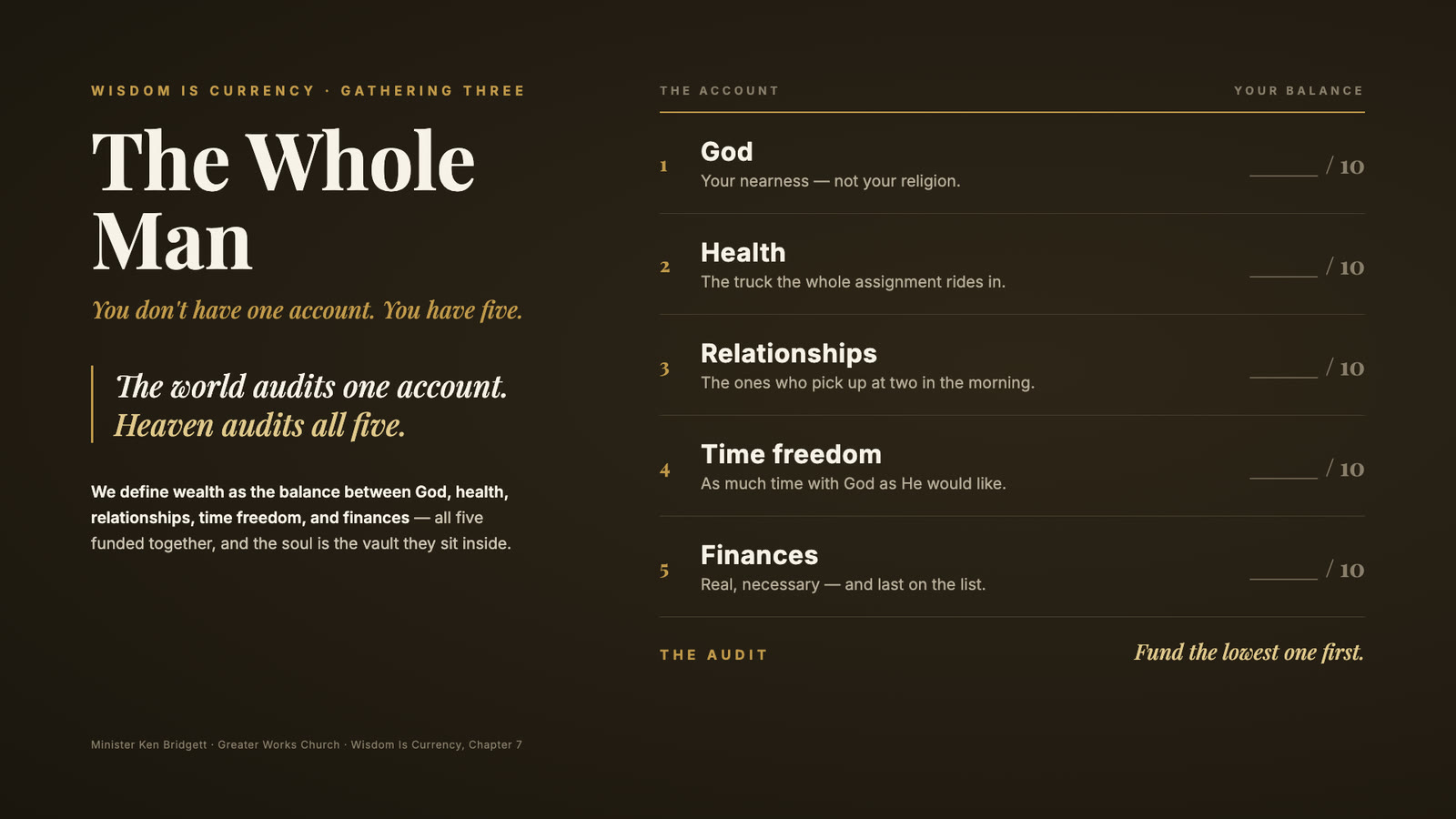 The Whole Man — the five accounts: God, health, relationships, time freedom, finances